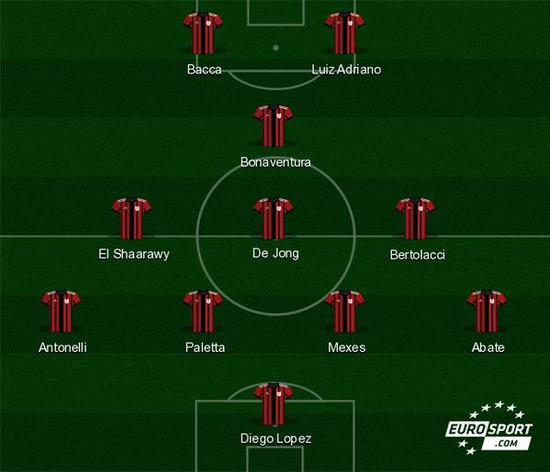 记者：佛罗伦萨球员不满基恩500万高薪，后者态度也存在问题（记者称佛罗伦萨队内对基恩500万年薪不满，其职业态度亦遭质疑）